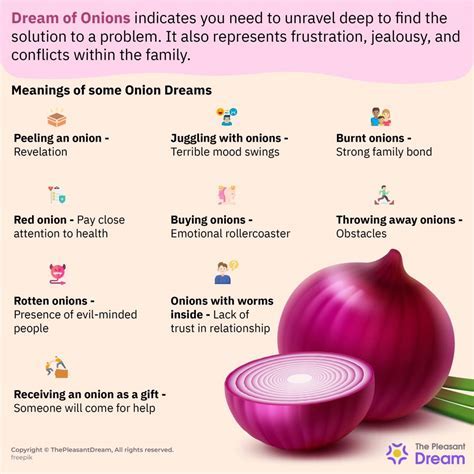 The Enigmatic Symbolism of an Onion in Reveries