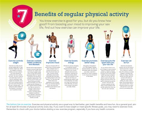 The Essence and Advantages of Engaging in Physical Activity