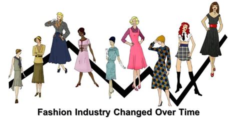 The Evolution of Eva Lutz in the Fashion Industry