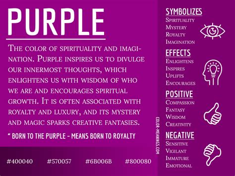 The Fascinating History and Origins of Purple as a Symbolic Hue