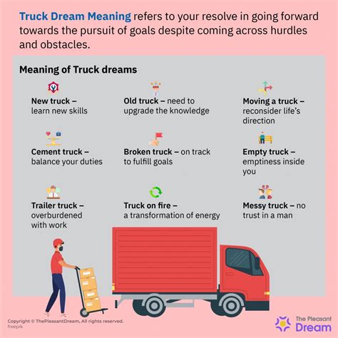 The Fascinating Meaning of Dreaming about a Golden Lorry