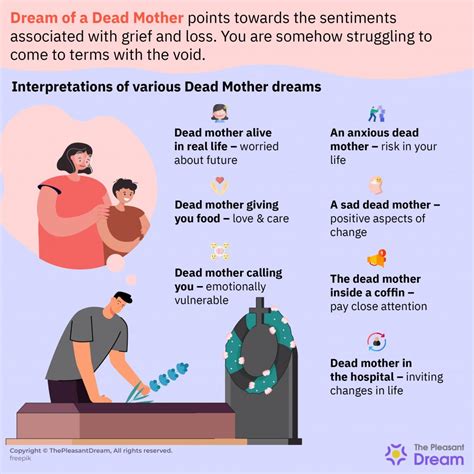 The Fascinating Significance Behind Dreams of a Departed Mother