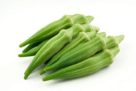 The Fundamentals of Okra: Essential Knowledge for Novices