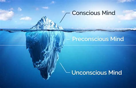 The Gateway to the Unconscious: Delving into the Depths of Your Subconscious Mind