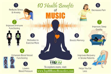 The Healing Effects of Music on the Mind and Body