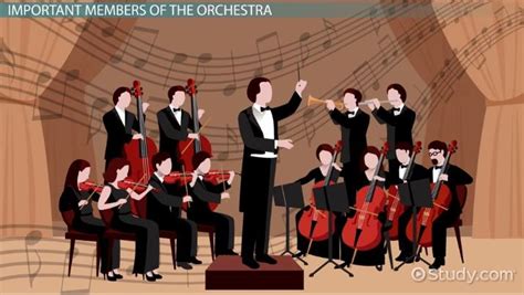 The Historical Importance of Large Orchestras
