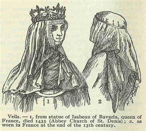 The Historical Significance of Veils: From Ancient Times to Present