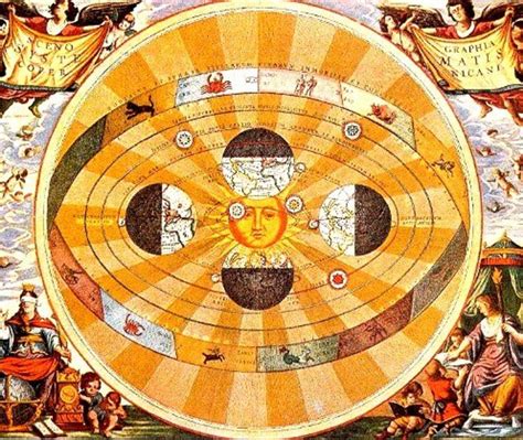 The History of Celestial Phenomena: From Ancient Beliefs to Scientific Discoveries