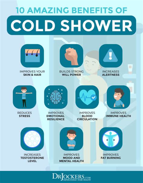 The Impact of Cold Showers on Mental Well-being