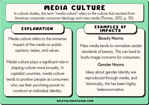 The Impact of Ela Winters on Social Media and Popular Culture