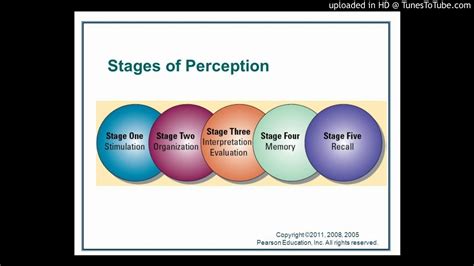 The Impact of External Elements on the Perception of Frigidity in Dreamscapes