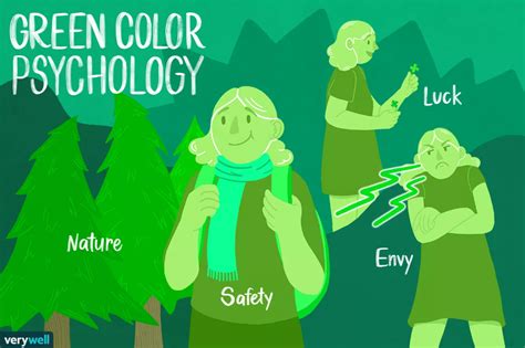 The Impact of Lime Green: Exploring the Emotional Influence of a Color