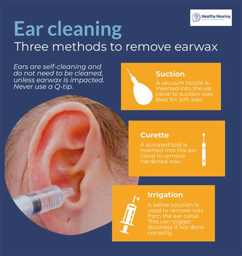 The Impact of Neglected Ear Hygiene