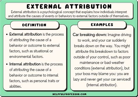 The Impact of Real-life Events: How External Factors Can Contribute to Dreams of Collapsing Structures