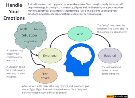 The Impact of Yearning on Our Mind and Emotions