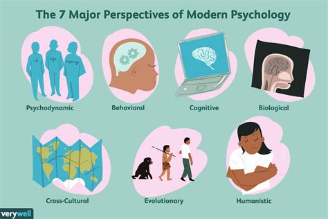 The Impact of the Enigmatic Manuscript on Modern Psychological Understanding