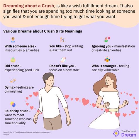 The Importance of Dreaming About Your Boyfriend Having a Duplicate