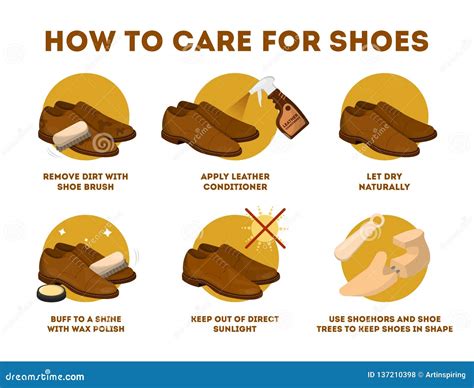 The Importance of Proper Shoe Care
