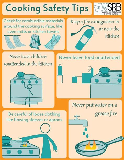 The Importance of Regular Upkeep: Maintaining a Fire-Safe Cooking Space