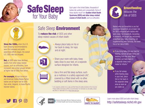 The Importance of Surroundings in Creating a Secure Sleep Environment