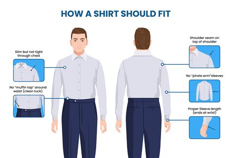 The Importance of a Properly Fitted Shirt