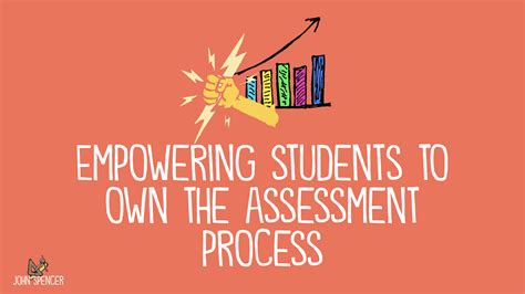 The Influence of Academic Assessments: Empowering Parents and Students