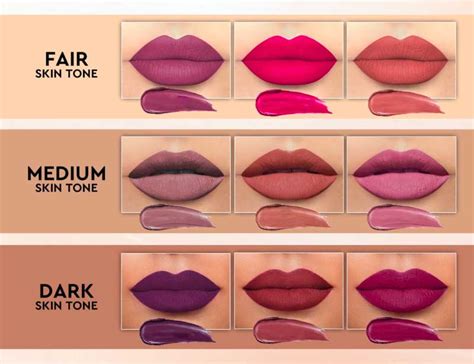 The Influence of Color: Selecting the Perfect Lipstick Shade to Ignite Desire