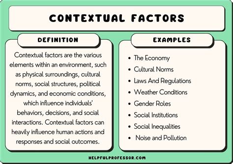 The Influence of Cultural and Contextual Factors on Dreams Featuring the Hue of Scarlet Illumination