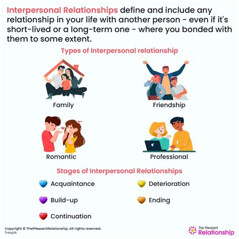 The Influence of Fantasizing about Emotional Connections with the Opposite Gender on Real-Life Interpersonal Bonds