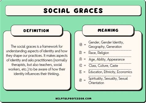 The Influence of Grace Defloreis on Social Platforms