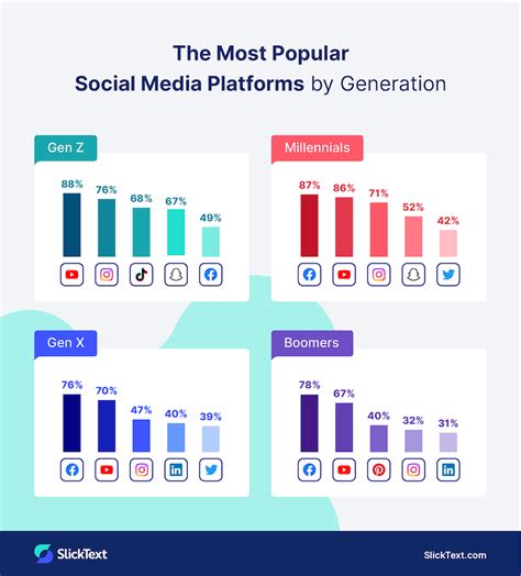 The Influence of Jackie Jevaux on Various Social Media Platforms