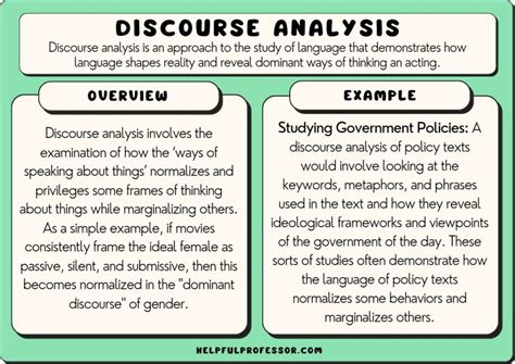 The Influence of The Rood Lecture on Academic Discourse