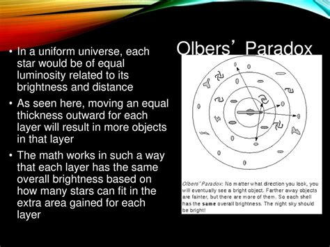 The Intriguing Paradox of Luminosity Obscurity