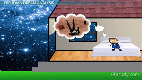 The Intriguing Universe of Dream Analysis
