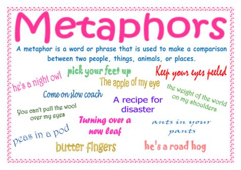 The Language of Dreams: Understanding the Role of Metaphors