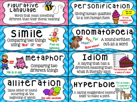 The Language of Symbols in Dream Interpretation: Decoding Metaphors and Figurative Representations