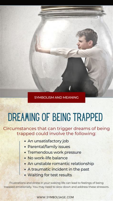 The Link between Dreaming of Being Trapped and Real-life Circumstances