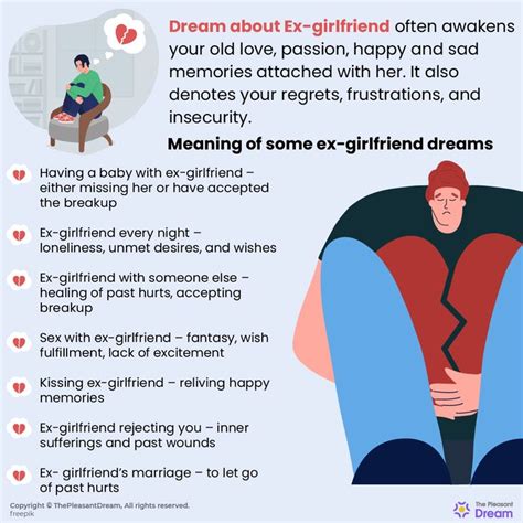 The Meaning Behind Recurring Dreams Involving a Former Girlfriend