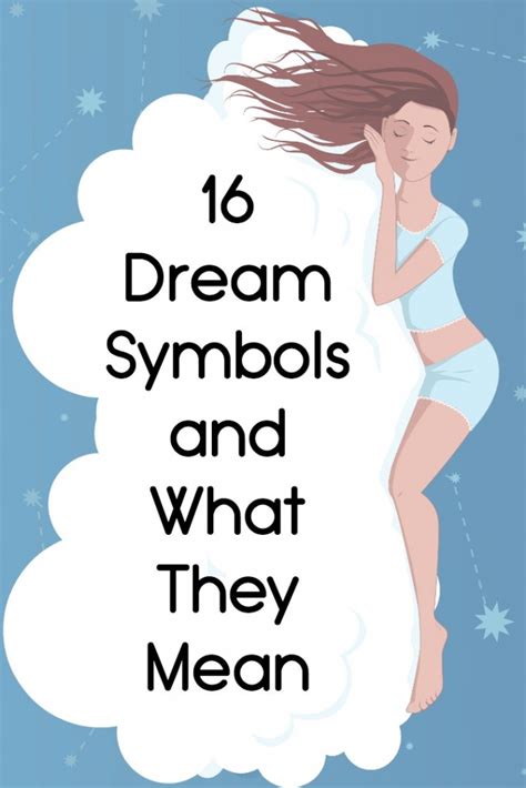 The Meaning of Symbolic Elements in Dreams and Their Interpretations