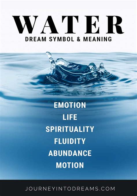 The Meaning of Water in Dreams