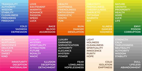 The Meanings Behind Different Clothing Shades: Decoding the Symbolism of Dream Colors