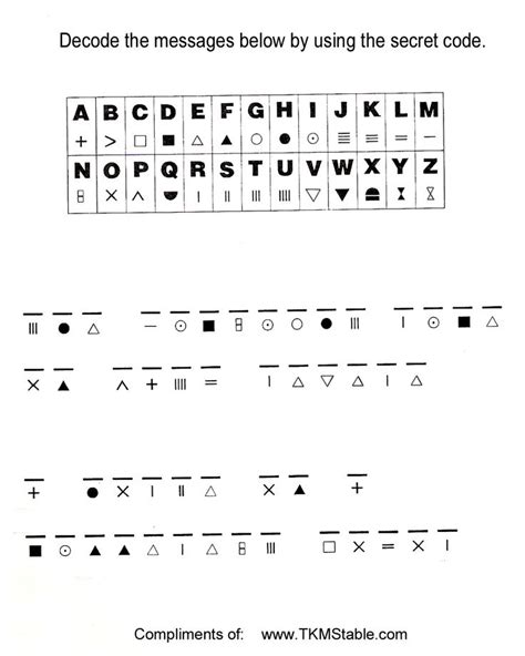 The Parrot's Words: Decoding the Message