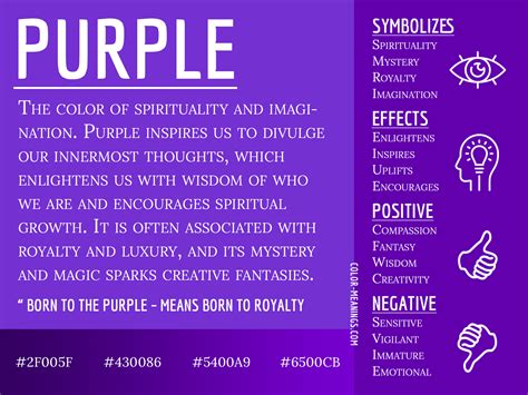 The Peculiar Symbolism Behind the Color Purple