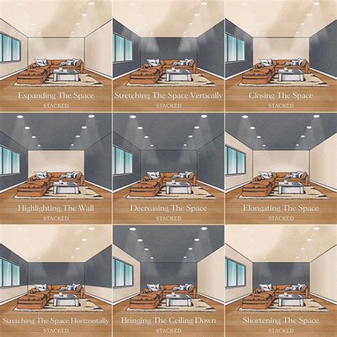 The Perception of Space: Techniques to Create the Illusion of a Larger Room