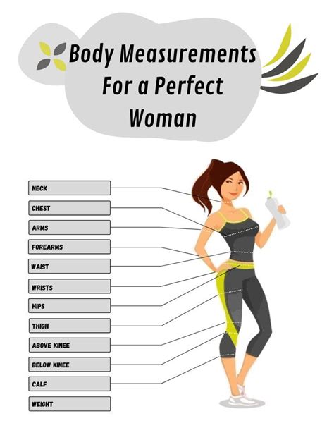 The Perfect Body Measurements