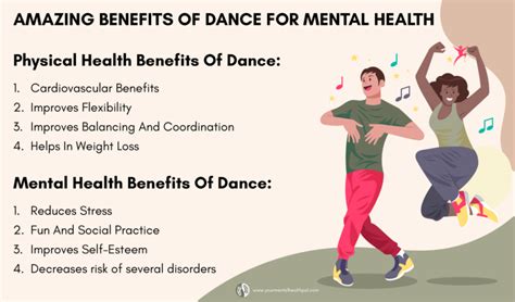 The Physical Benefits of Ballet: Enhancing Your Physical Well-Being