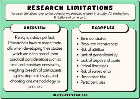 The Potential Benefits and Limitations of Utilizing Dream-Related Intuition for Interpreting Numerical Predictions in the Context of Lottery Games