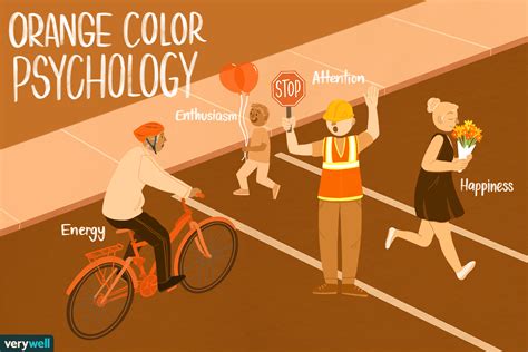 The Power of Color: Exploring the Psychology of Orange