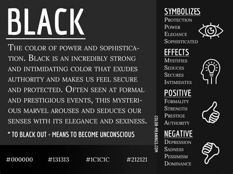 The Power of Darkness: Symbolic Interpretations of the Color Black