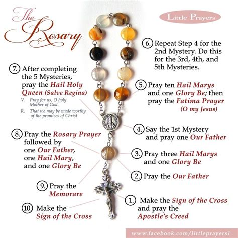 The Power of Prayer: Exploring the Rosary as a Sacred Practice